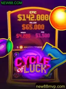 CycleofLuck: Descubra o Novo Fenômeno do Entretenimento em NEW88.COM